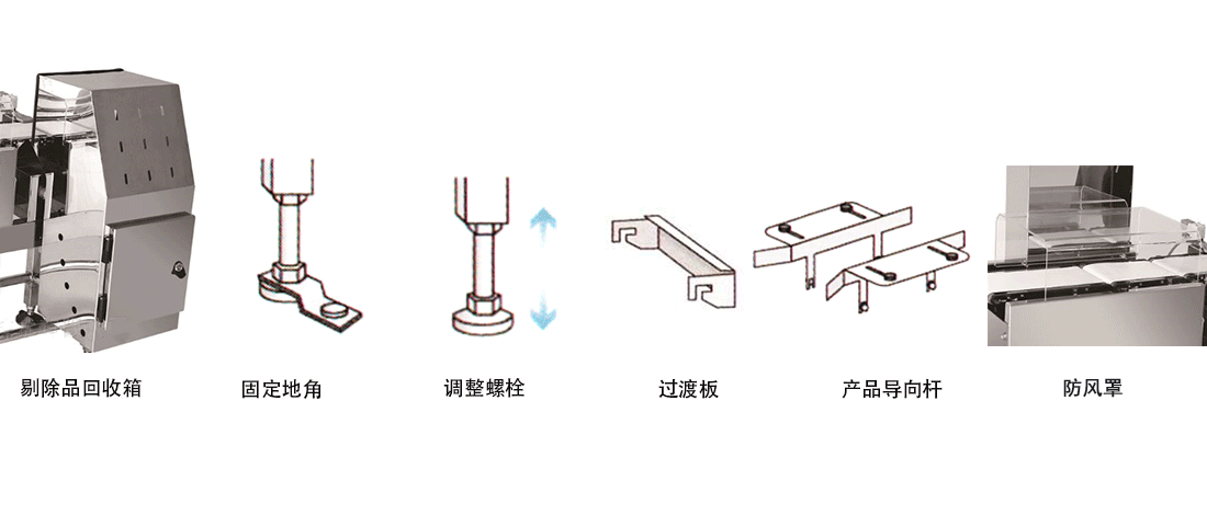 基本配件